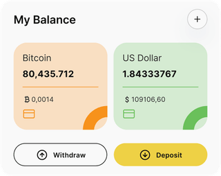 Slate Provenmere automated trading solution — dashboard overview